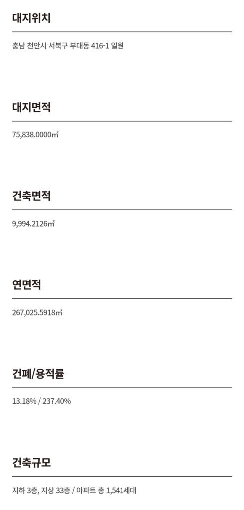 천안 휴먼빌 퍼스트시티